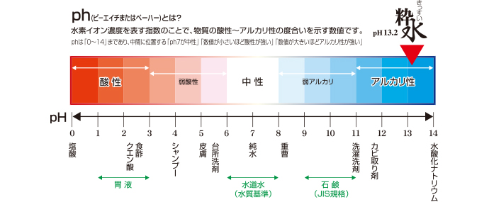 kis01